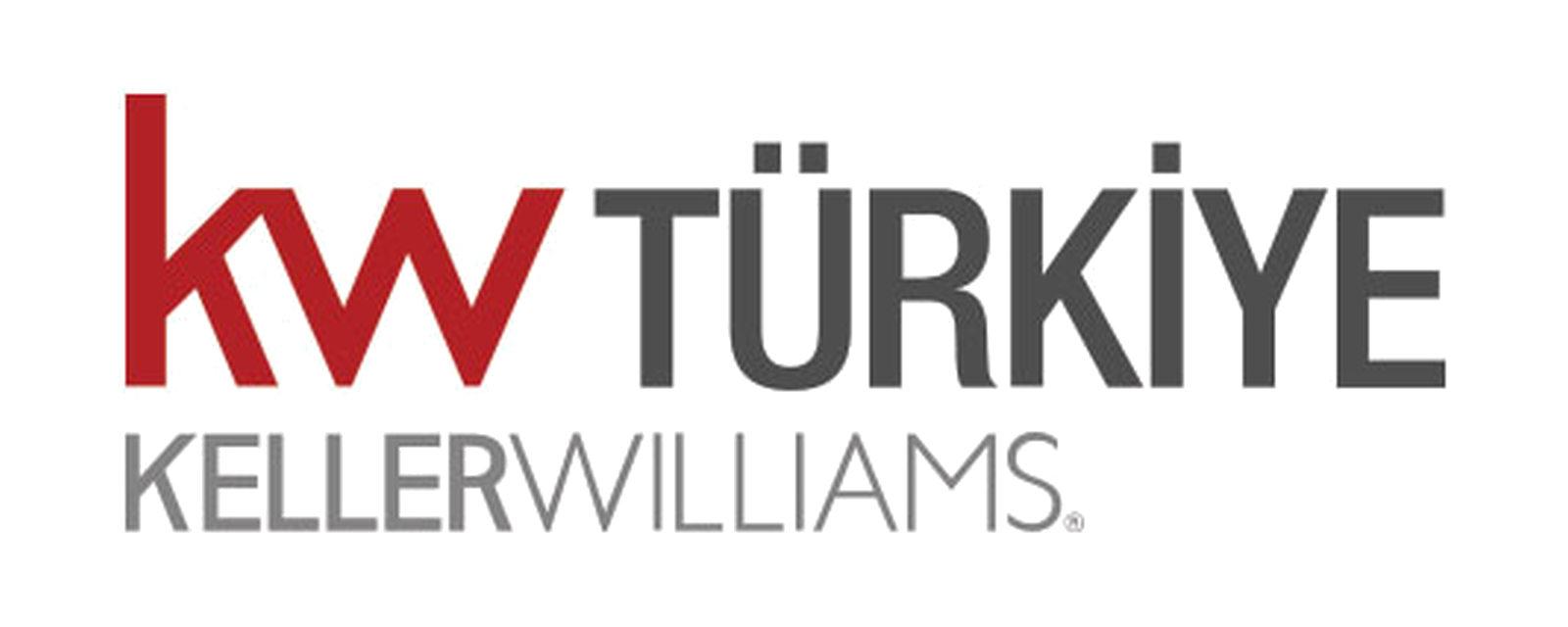 Keller Williams Türkiye